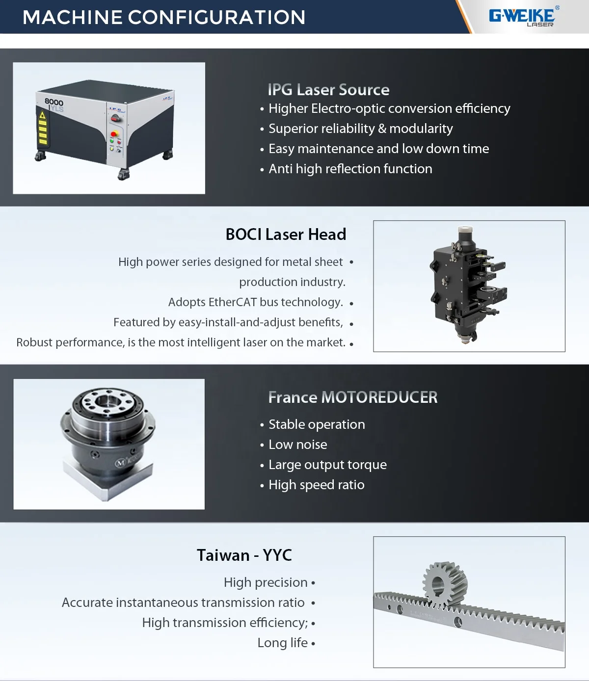 LF6025GT HIGH POWER 6000W 8000W Whole cover laser cutting machine Fiber Laser Cutting Machine