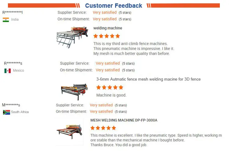 customer-feedback-automatic anti climb panel fence wire mesh welding machine