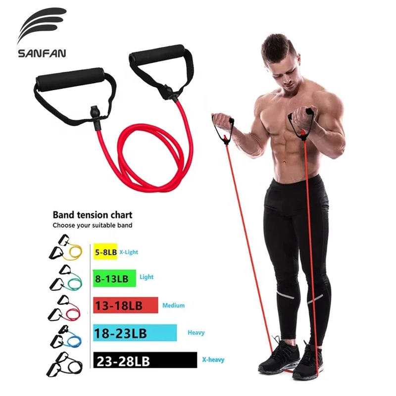SANFAN Multi-functional Elastic Fitness Bands Exercise Long Resistance Band Wholesale Fitness Bands Latex One Word Pull Rope