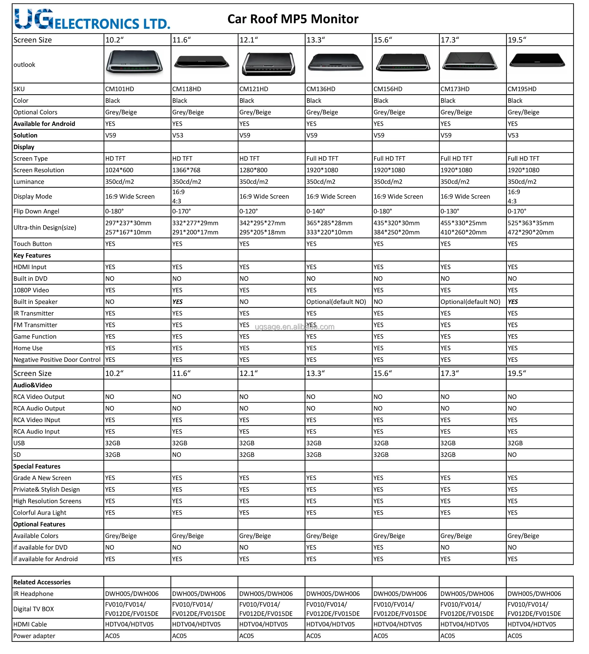 car roof monitor.jpg