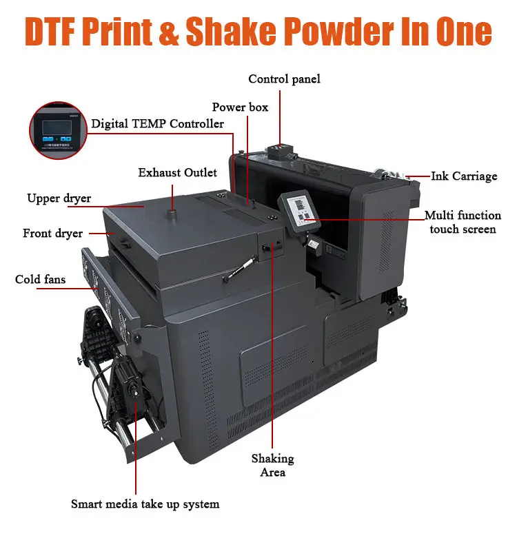 All-In-One  i1600 Printer Head A3 DTF Printer with Shaker and Dryer Oven