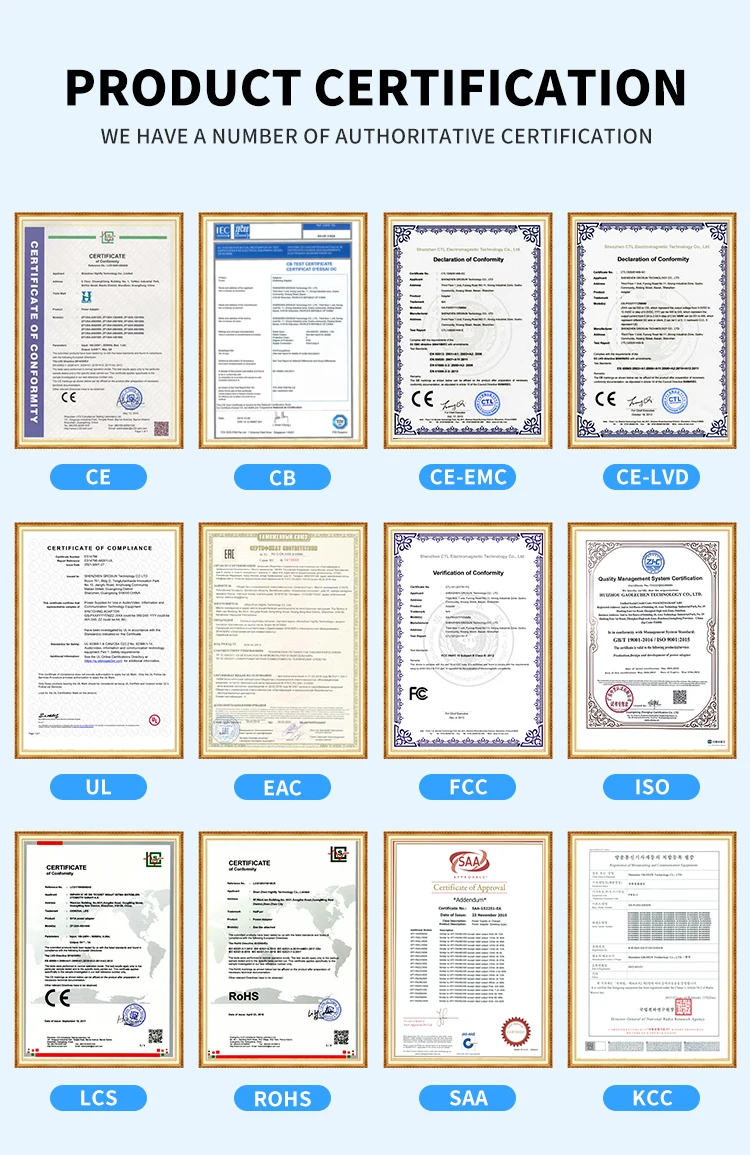 180W Output Type DC ABS PVC Output current5V 9V 12V 180V 1A 2A 3A RoHS Certified Input 5-180V 50/60Hz Bench Power Supply 60V