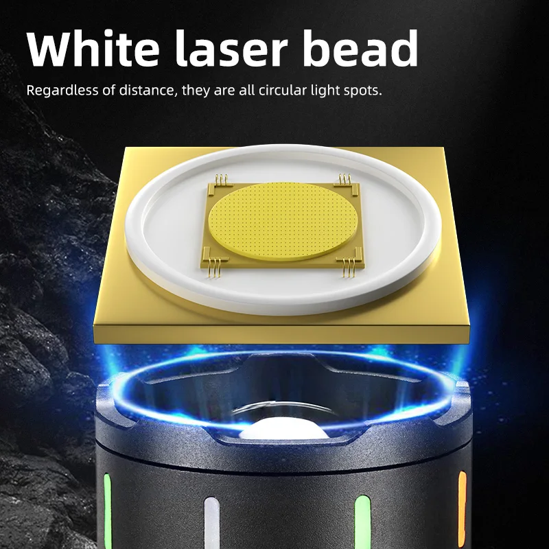 USB-C Rechargeable Aluminum Alloy Flashlight Outdoor Adventure Fluorescent Strong Lighting LED Bulb White Laser Bright Function