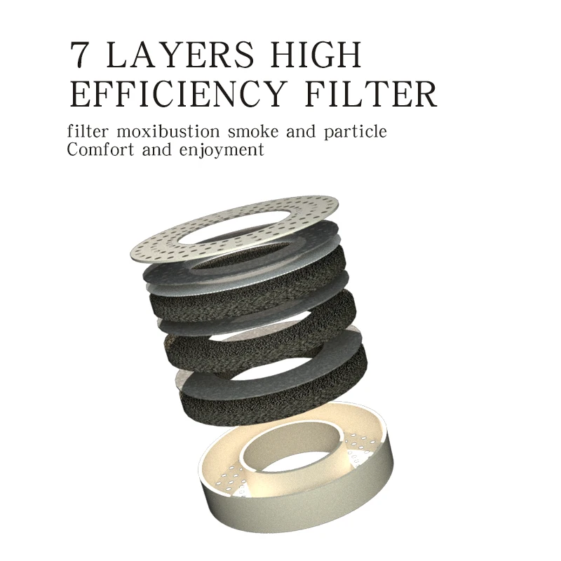 The best-selling high-quality multi-mode home moxibustion cup