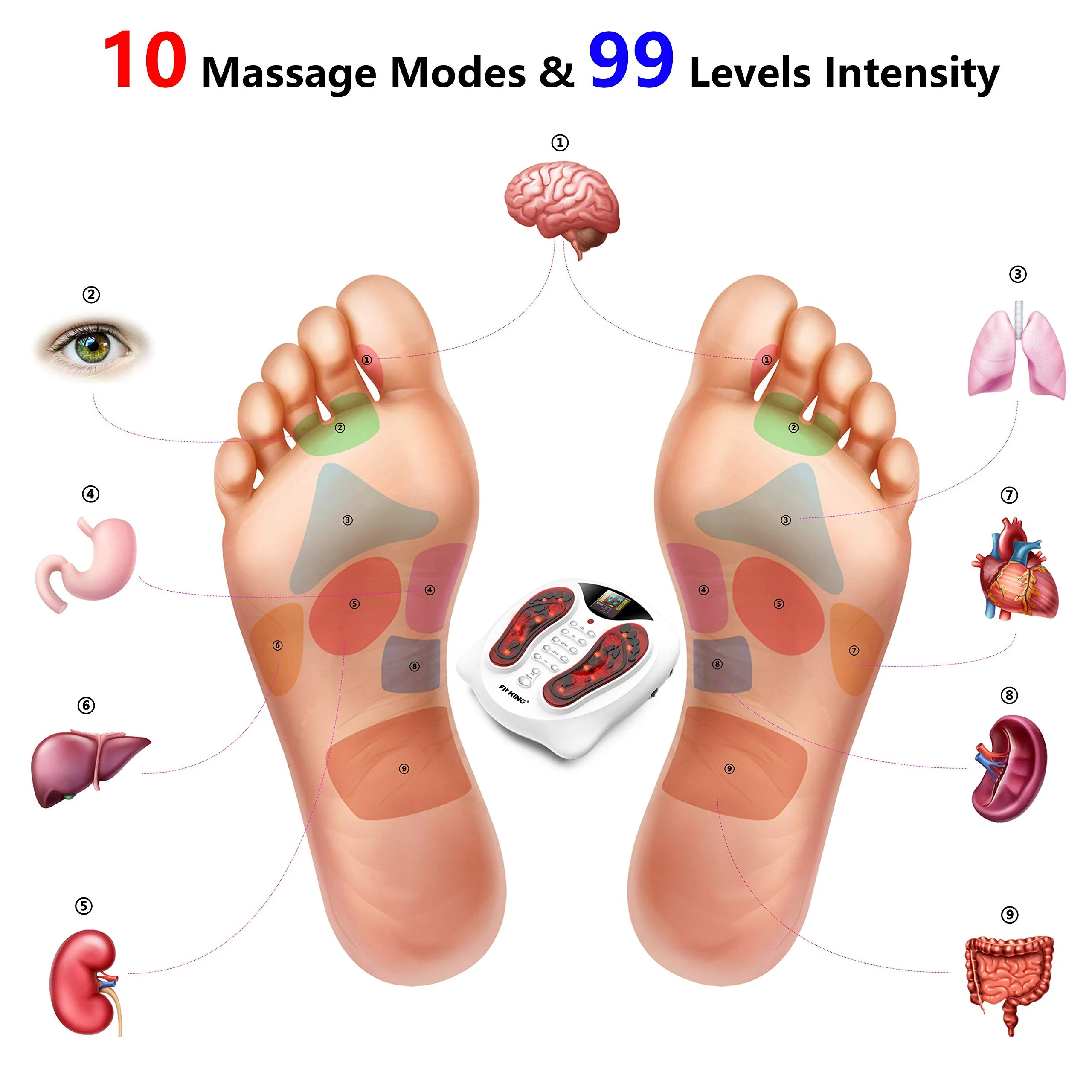 OEM Foot Massager Circulation Stimulator Heat EMS 4 Electrode Muscles Shoulders Circulation Neuropathy Cramps Foot Massager