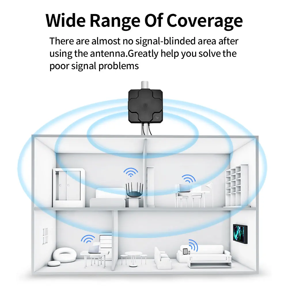 New Items Outdoor 4G High Gain Panel Antennas 4G LTE Outdoor MIMO Panel 18dbi 698-2690MHz Directional External Antenna