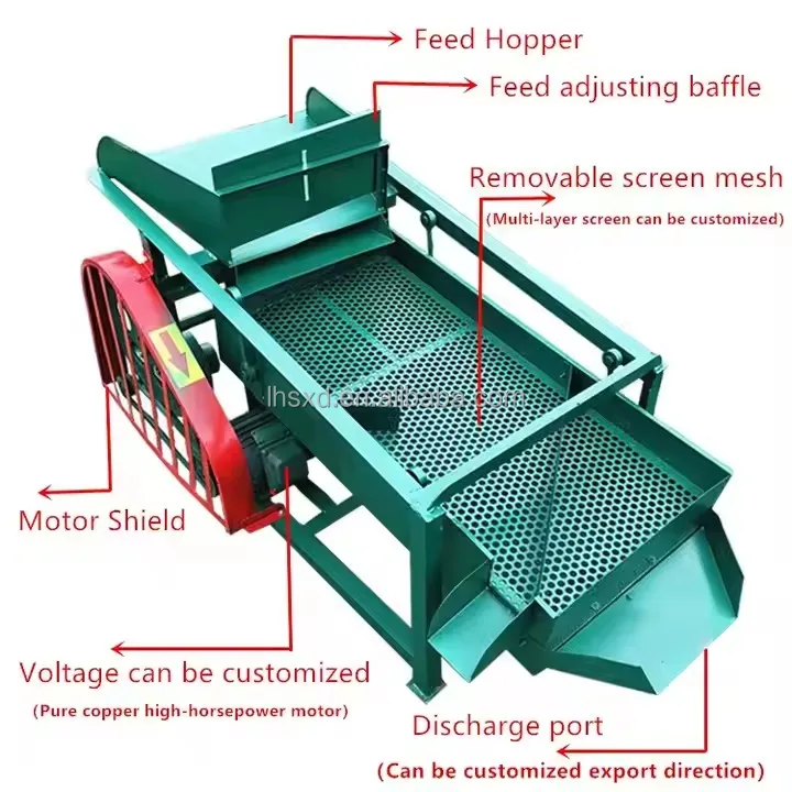 Linear vibration screening machine, small sand screening machine, powder screening machine
