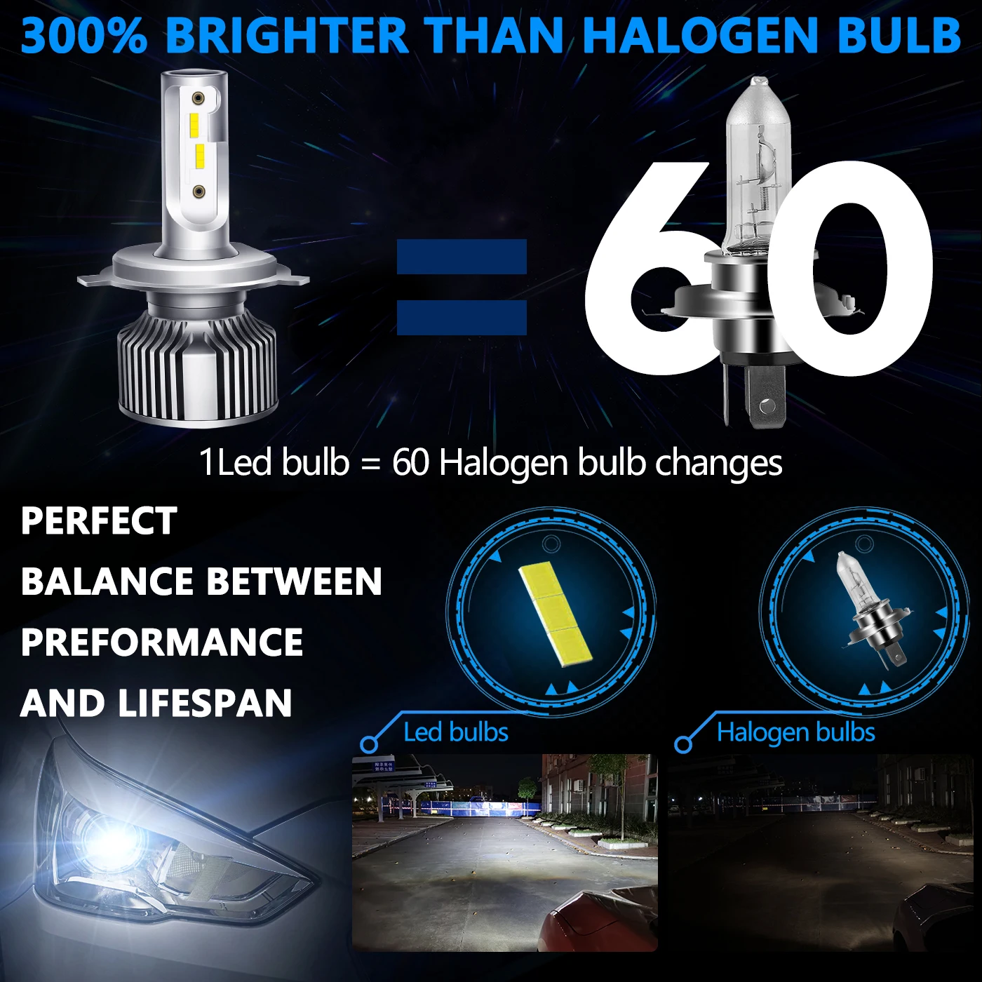 Factory Price Hot Sell H4 Led Lights A7 2 Sides 50w 10000lm 1860 Led Headlight Bulb H7 H11 Headlights