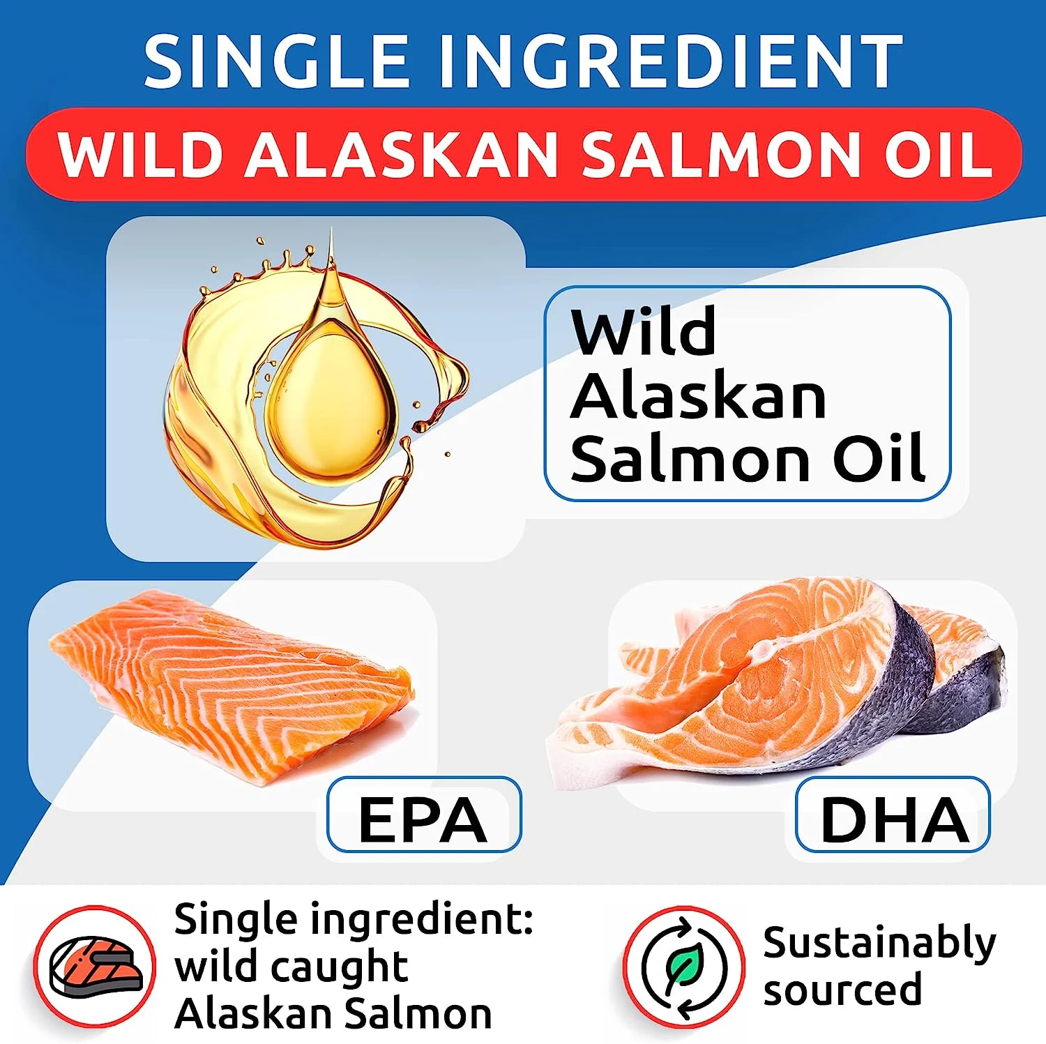 Wild Alaskan Salmon Oil Omega 3 6 9 Fish Oil Liquid with EPA & DHA Support Skin and Coat Health for Dogs