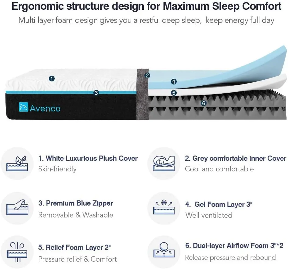 
Amazon 5 star queen size mattress suitable for all sleeping position foldable mattress 