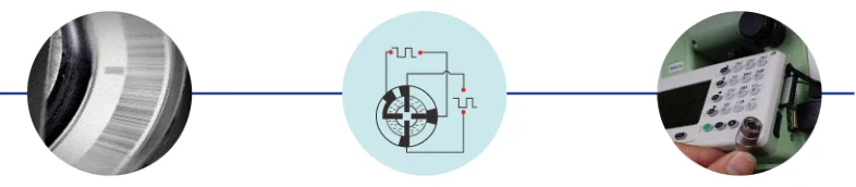 Rich Communication and Transmission Sunway ATS120  station total survey machine price range with liquid tilt sensor.png