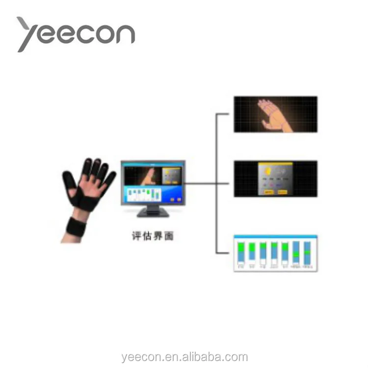 
Физиотерапевтическое оборудование для пальцев и запястья/CPM/медицинское устройство 