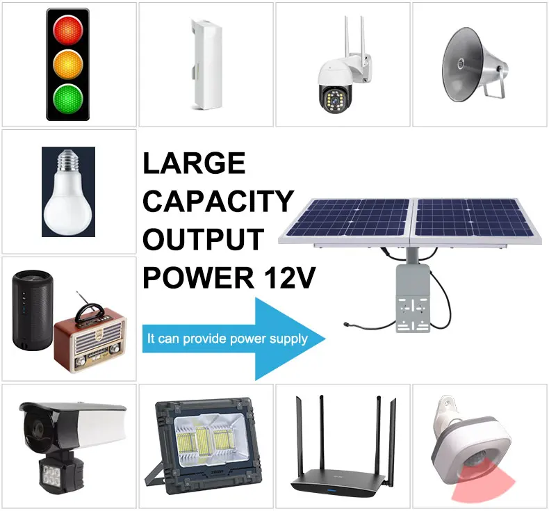 TecDeft 30W monolithic solar panel 30Ah LifePO4 battery DC12V 2A IP67 Solar system CCTV camera CE RoHS can be customized