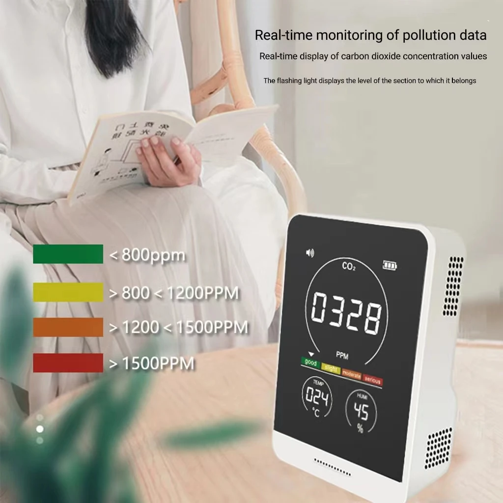 AK11T Handheld Color Screen Display Air Quality Monitor Temperature Humidity Carbon Dioxide Sensor type c Charging Gas CO2 Meter