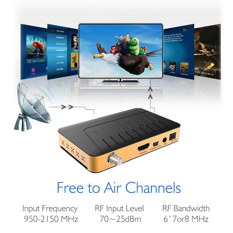Цифровой Wi-Fi ключ 1506tv gx6605s max приемник для совместного использования со спутником