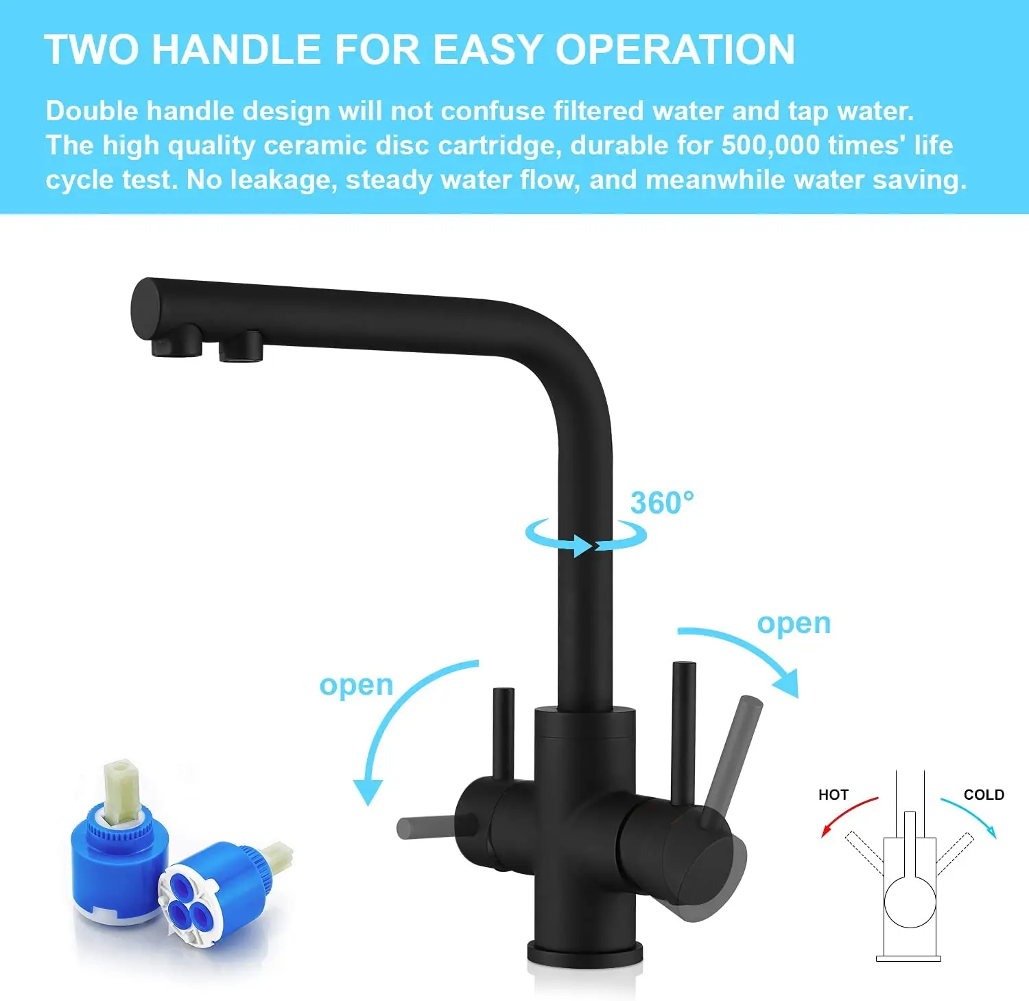 3-Way Black 360 Rotatable Kitchen Tap 3-in-1 Mixer Tap Kitchen for Water Filter Drinking Water Tap with 2 Levers Three-Way