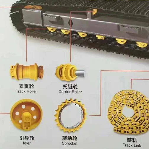 
Track roller undercarriage part accessory 