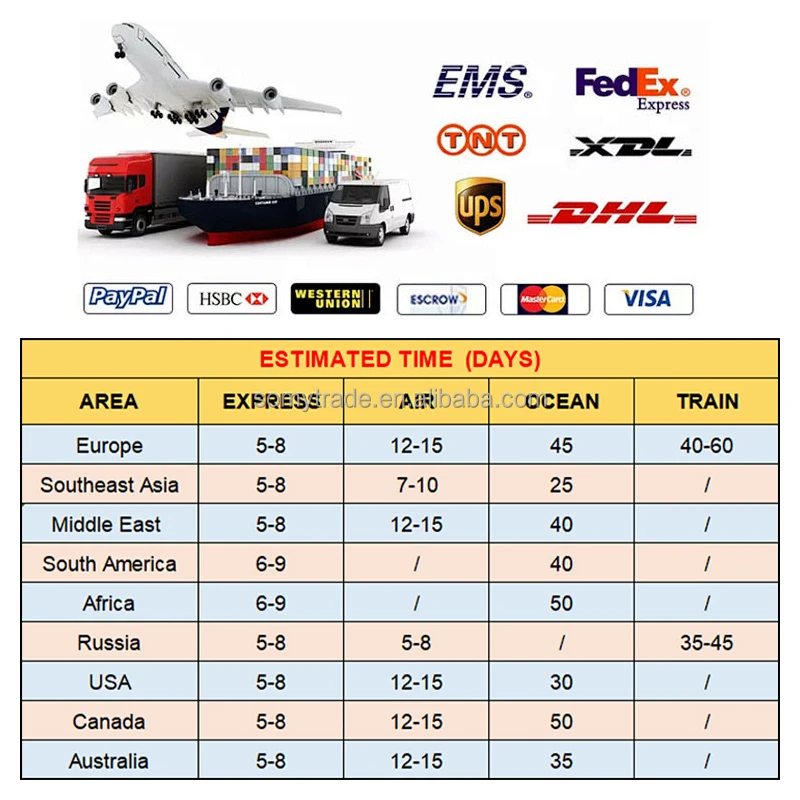 Wholesale Original OEM Dozer Part 421-43-27201 Tandem Valve 4214327201 For Construction Machinery WA320 WA380 WA420 WF450
