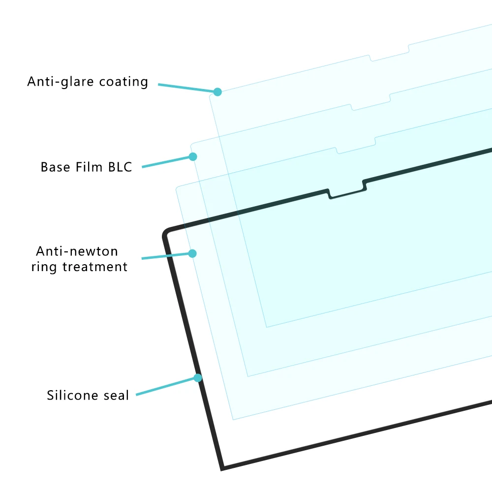 LFD762 New hot Frame Adhesive Anti-Blue Light Eye Protection Screen Protector film for MacBook Laptop 14 Inch Screen Protectors