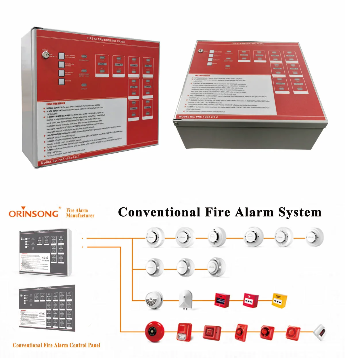 Non-Addressable Fire Alarm System 4 Zone 2 Wired Conventional Fire Alarm Control Panel For Life Safety And Property Protection