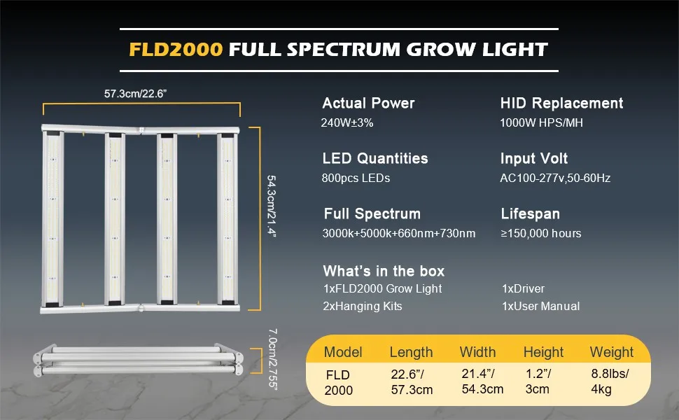 С регулируемой яркостью 240W СИД растет свет бар складной полный спектр Samsung LM281B LM301B LM301H УФ ИК для конопли выращивания