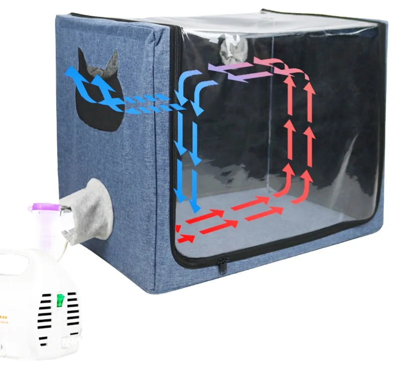 Factory direct  wholesale pet dog cat cough and respiratory diseases  atomization foldable box