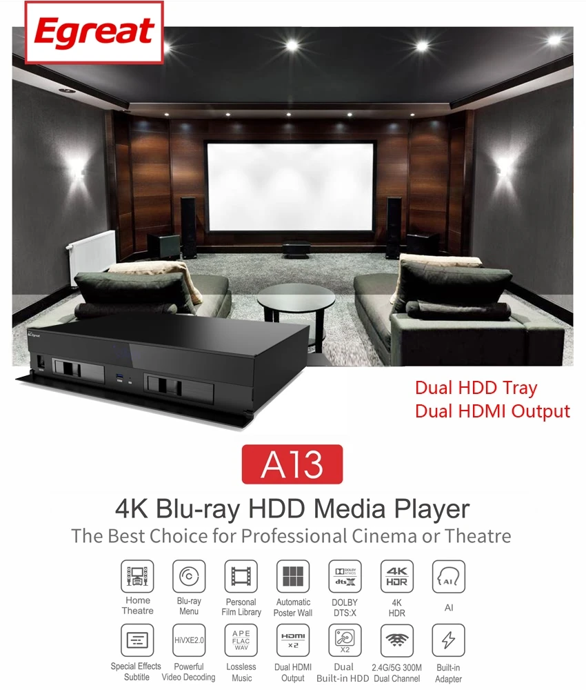 Медиаплеер Egreat A13 4K, 2,4/5 ГГц, Wi-Fi
