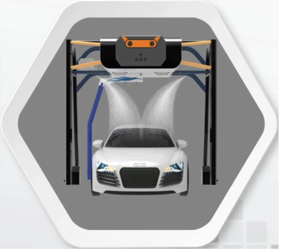 Advanced Car Wash System with 360-Degree Wash and Built-In Chemical Mixer 3 Phase 380 VAC/50 Hz