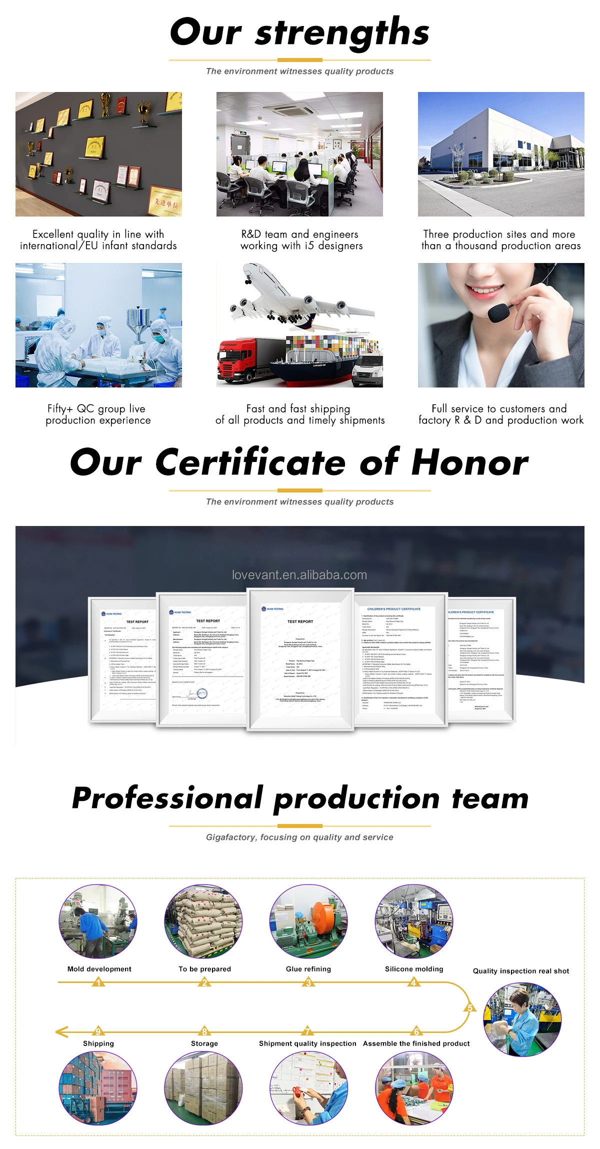 Wholesale Baby Food Grade Soft Silicone The Cowboy Bead Teether Toys Baby Silicone Teether