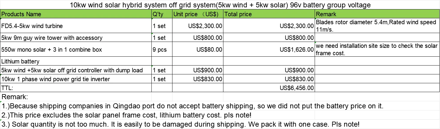 SMART Intelligent integration complete 10kw wind generator for wind and solar hybrid energy systems
