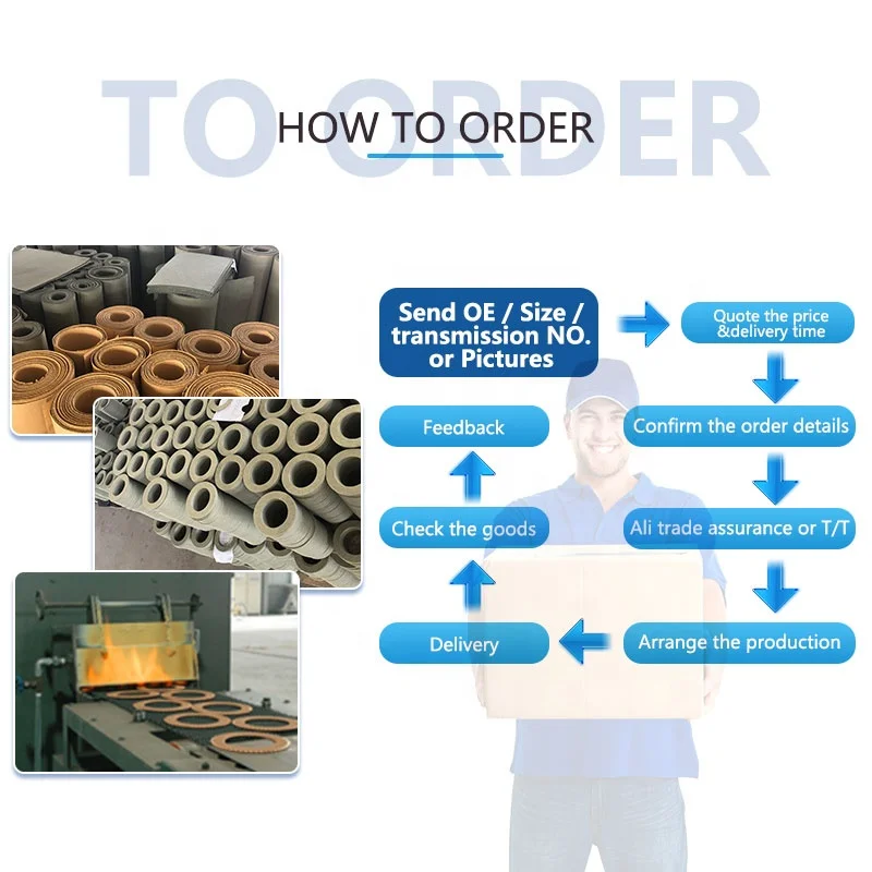 CD4E F6RZ-7B164A Direct friction disc clutch