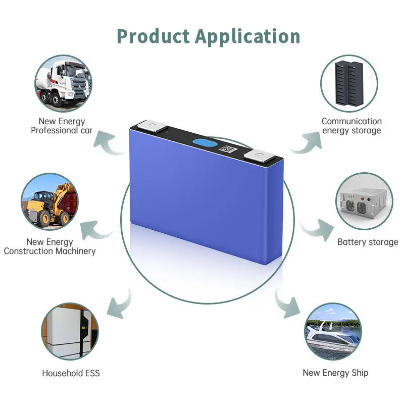 3.2V 32Ah LF32 LiFePO4 Cells Grade A Battery Deep Cycle Lithium Iron Phosphate Rechargeable Battery