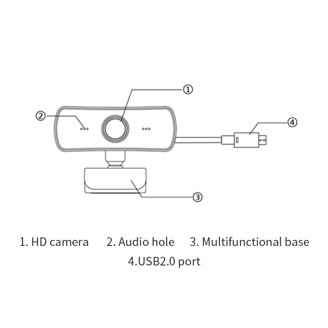  Oem Заводская веб-камера Hd 1440p для ПК с микрофоном Usb веб-камерой