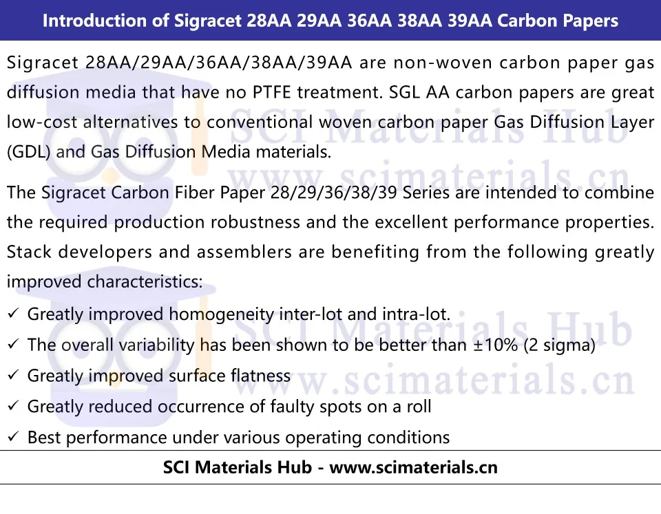 SGL Carbon Paper Substrate for Fuel Cells Batteries Electrolysis / Sigracet 28AA 29AA 36AA 38AA 39AA  Gas Diffusion Layer