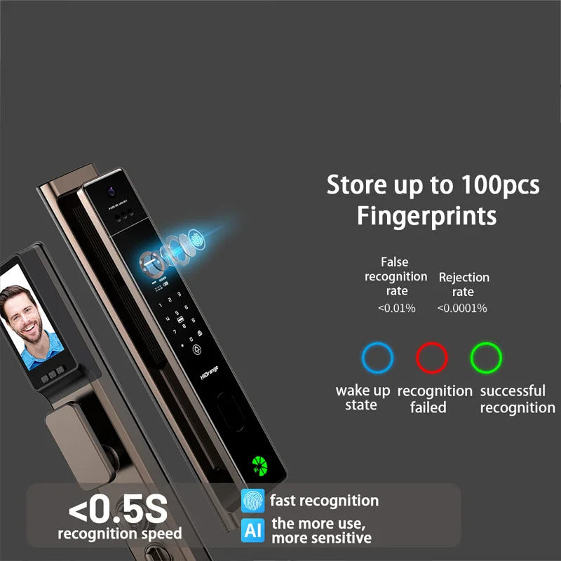 Face Identification Fully Automatic Smart Door Lock With Wifi Camera Tuya APP Voice Intercom Digital Password Door Lock