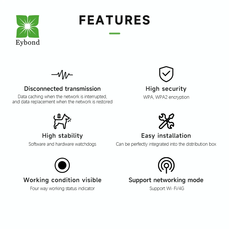 Eybond Wi-Fi   RS-485   IP21 All industrial equipment wireless network monitoring data logger