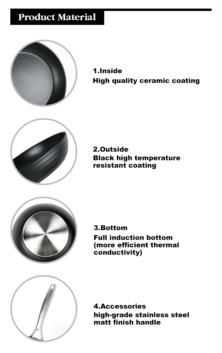 Kitchen Non-stick Pots and Pans Set Non Stick Aluminum Cookware Set with Ceramic Interior Coating