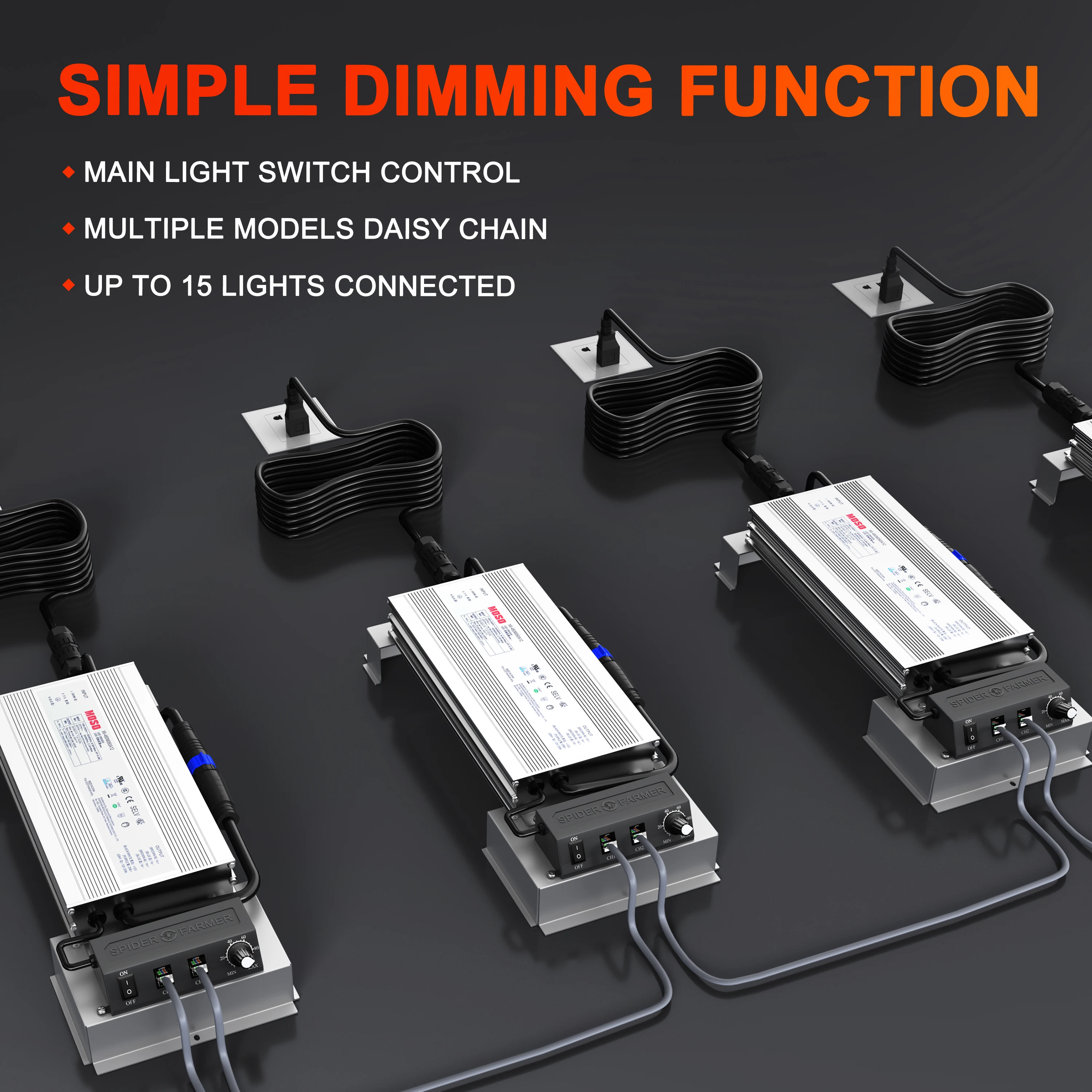 New Arrival Samsung lm301b 1000w 720W 650W Spider Farmer SF7000 full spectrum Led Grow Light For Commercial Planting