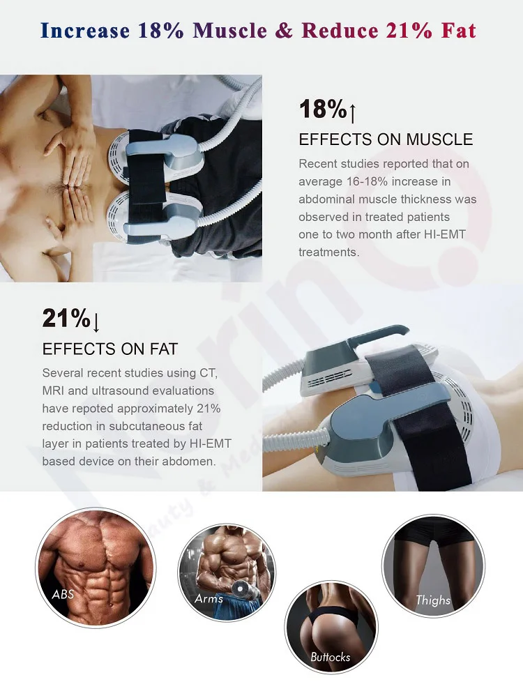 Новейшие 2/4/6 ручки EMS для похудения, скульптурная машина для похудения, Neo RF для стимуляции мышц EMS, устройство для скульптурирования тела
