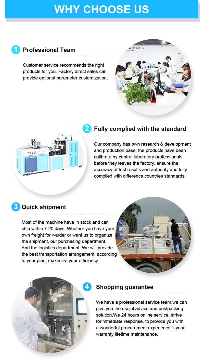 GTMSMART Paper Lunchbox Making Machine For Making Cardboard Pizza Box