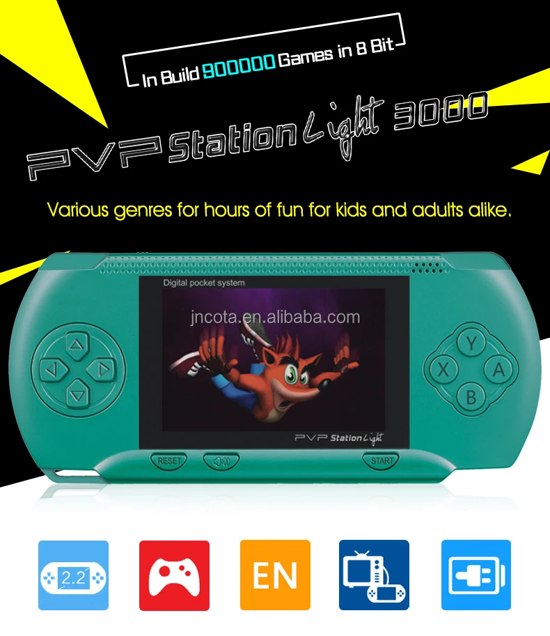 2.4 inc FC Retro Classic Game Console Portable Handheld Game Players 8 Bit Games Console PVP 3000 Station Light For Kid