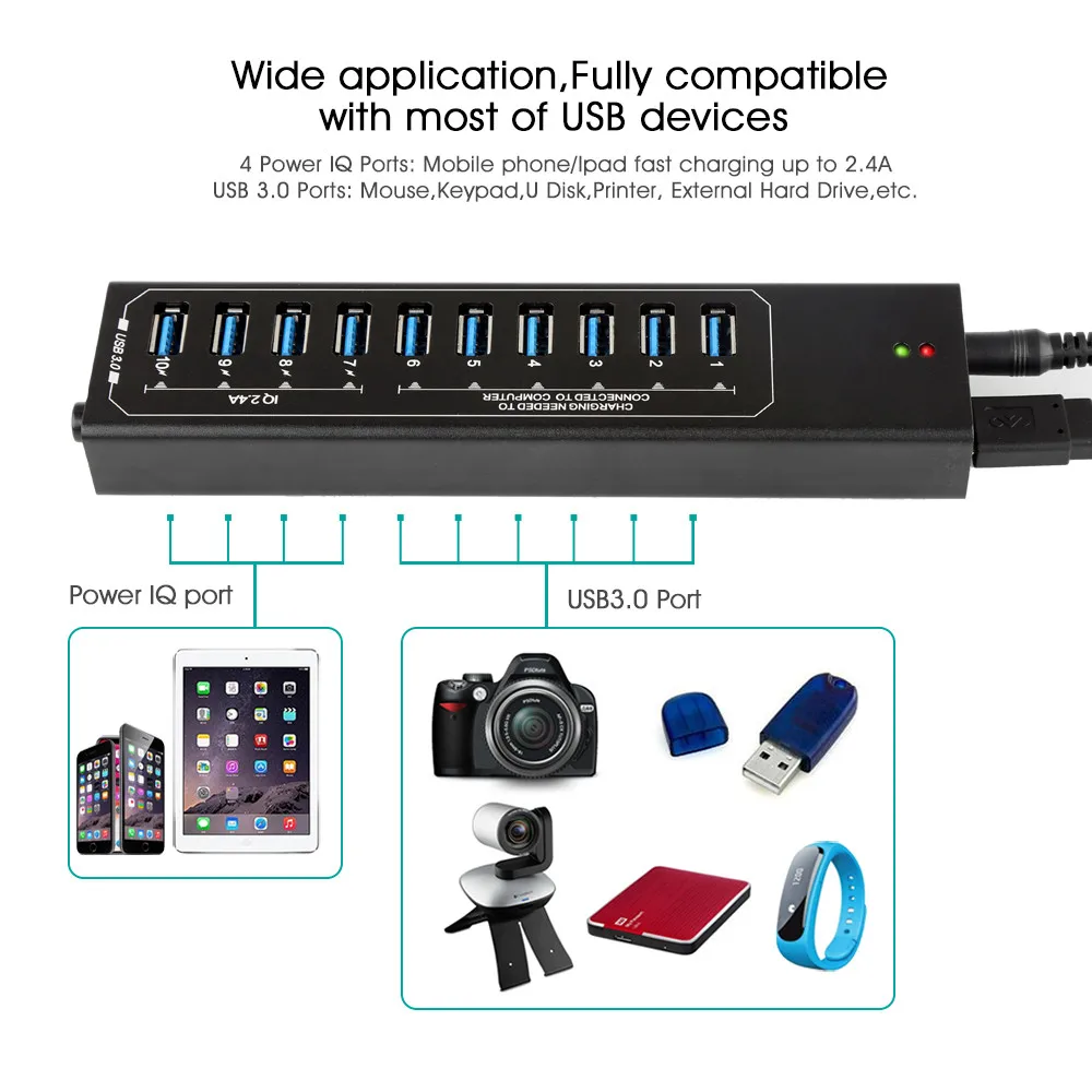 Powered USB 3.0 Hub, 10 Ports USB Hub Splitter