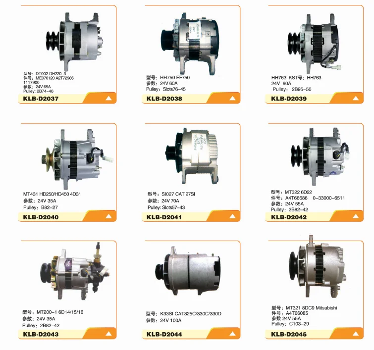 Генератор генератора Динамо для экскаватора E320D E320C 24 В 50 А 34368-01100 A4T66686