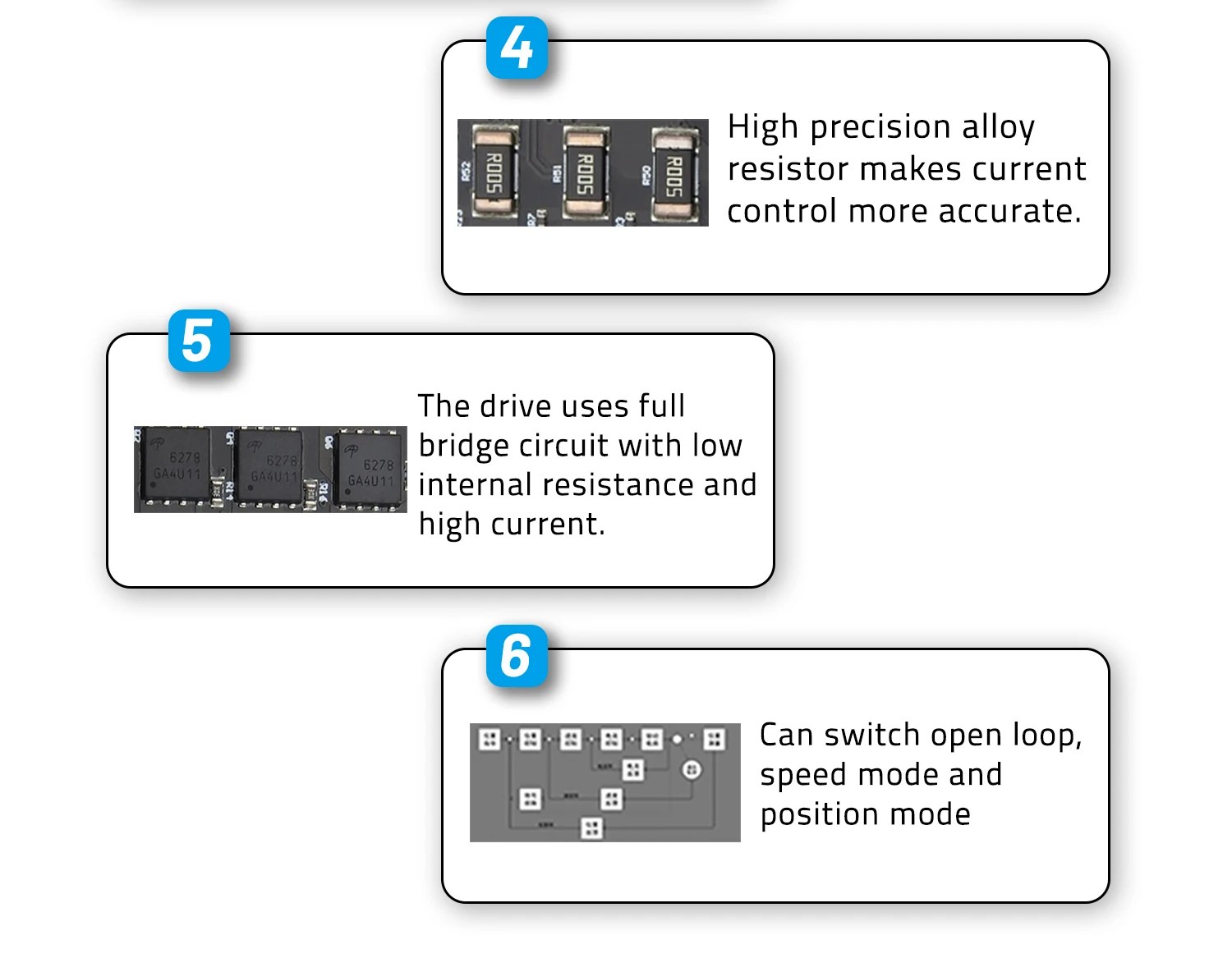 MS7025V3(RMD-S-7025) 24V 1.3N.m micro DC brushless servo motor for 3-axis handheld gimbal clamping jaw turntable