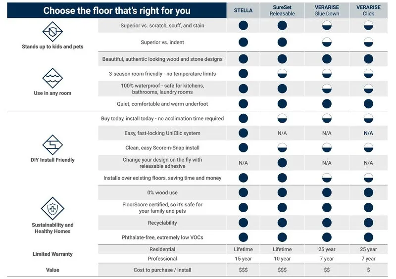right choose spc.jpg