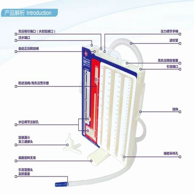 
Disposable Thoracic Chest Drainage Bottle with one / two / three Chamber 