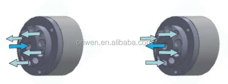 
6 Way Multi-channel Selection Electric Rotary Valve with Step Motor and Controller 