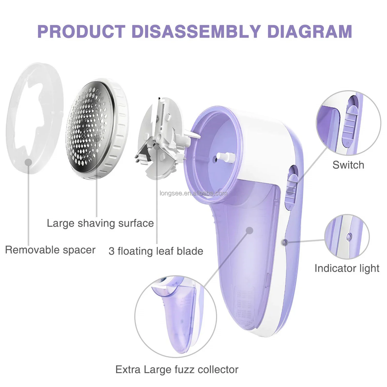 2024 Hot sale electric Lint remover rechargeable portable sweater clothes fabrics shaver High quality USB charging Wholesale