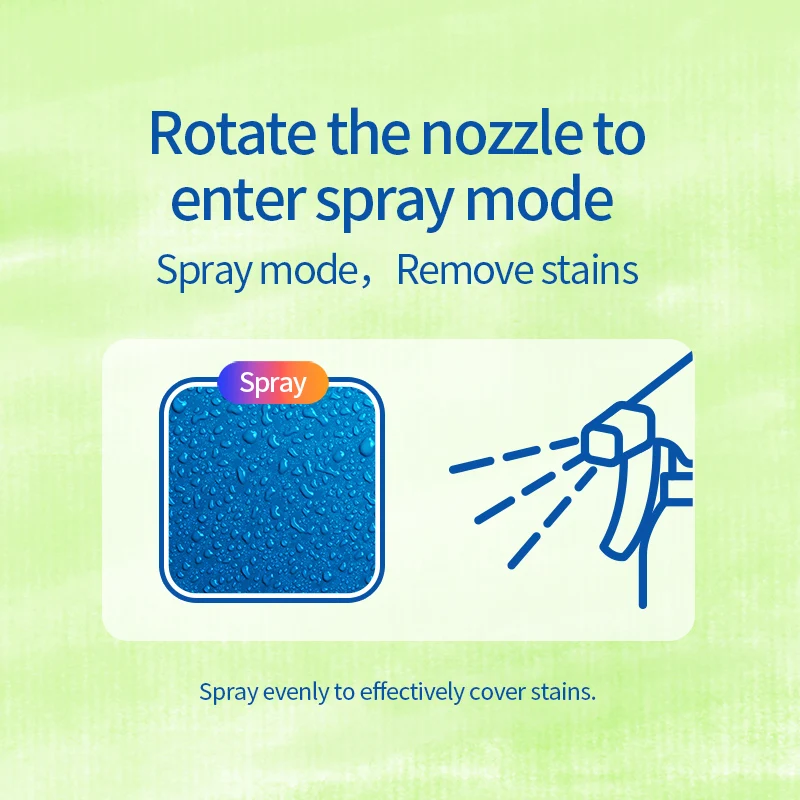 Factory OEM Best Quality Liquid Eco-friendly All Purpose Power Cleaner