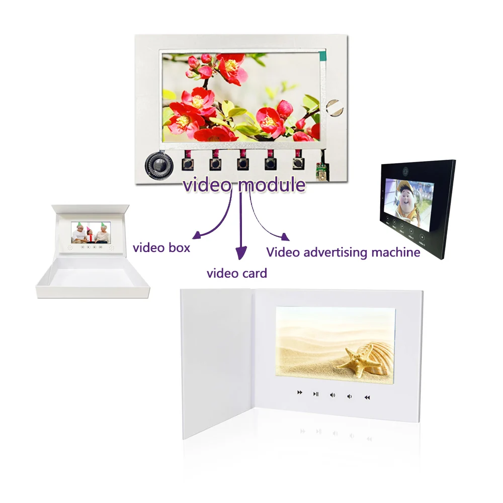 New design 7 inch display module lcd screen digital video brochure card components for advertising promotion